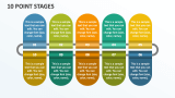 10 Point Stages - Slide 1