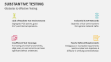 Obstacles to Effective Substantive Testing - Slide 10