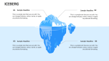 Iceberg - Slide 2