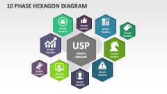 10 Phase Hexagon Diagram - Slide 1