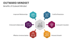 Benefits of Outward Mindset - Slide 5