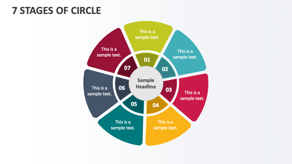 7 Stages of Circle - Slide 1