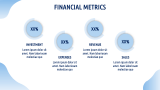 Mobile App business plan - Slide 10