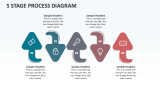 5 Stage Process Diagram - Slide 1