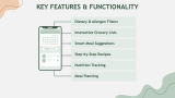 Meal Planner App Pitch Deck - Slide 5