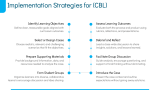 Case-Based Learning - Slide 6