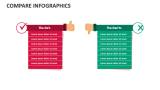 Compare Infographics - Slide 3
