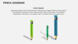 Pencil Diagram - Slide 4