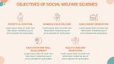 Social Welfare Schemes in India - Slide 5