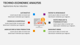 Applications Across Industries | Techno-Economic Analysis - Slide 4