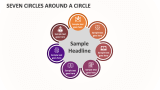 Seven Circles Around a Circle - Slide 1
