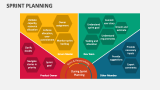 Sprint Planning - Slide 4