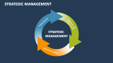 Strategic Management - Slide 3