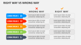 Right Way Vs Wrong Way - Slide 3
