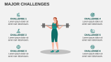 Major Challenges - Slide 5