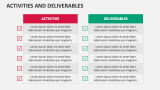 Activities and Deliverables - Slide 2