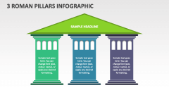 3 Roman Pillars Infographic - Slide 1