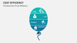 The Elements of Cost Efficiency - Slide 1
