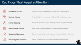 How Sleep Paralysis is Diagnosed? - Slide 8