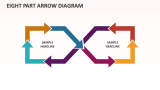 Eight Part Arrow Diagram - Slide 1