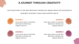 Splash Background Presentation Theme - Slide 4