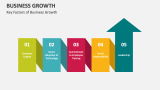 Key Factors of Business Growth Strategies - Slide 2
