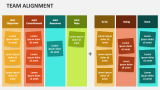 Team Alignment Template for PowerPoint and Google Slides - PPT Slides