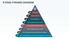 8 Stage Pyramid Diagram - Slide 1