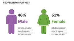 People Infographics - Slide 1