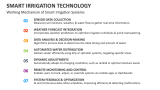 Working Mechanism of Smart Irrigation Systems - Slide 5