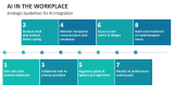 Strategic Guidelines for AI Integration in the Workplace - Slide 8