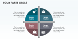 Four Parts CIrcle - Slide 1