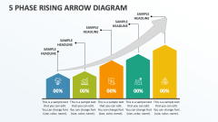 5 Phase Rising Arrow Diagram - Slide 1