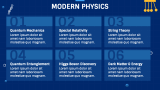 Physics For High School Presentation - Slide 11