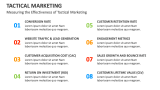 Measuring the Effectiveness of Tactical Marketing - Slide 7