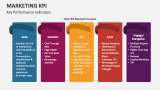 Marketing Key Performance Indicators - Slide 8