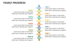 Yearly Progress - Slide 7