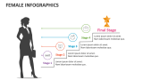 Female Infographics - Slide 5