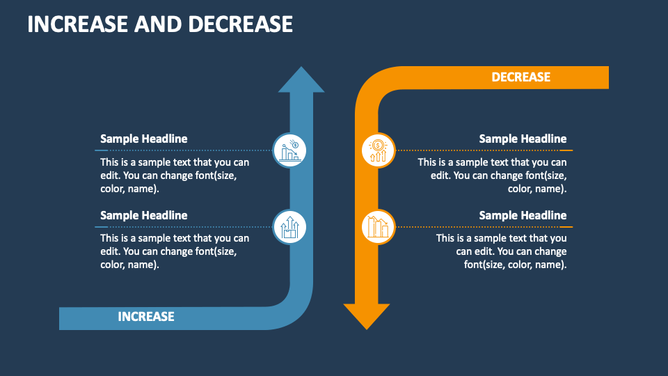 Increase and Decrease PowerPoint and Google Slides Template - PPT Slides