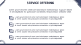 BPO Company Profile Presentation - Slide 4
