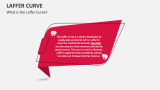 What is the Laffer Curve? - Slide 1