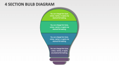 4 Section Bulb Diagram - Slide 1