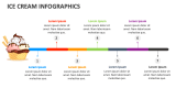 Ice Cream Infographics - Slide 7