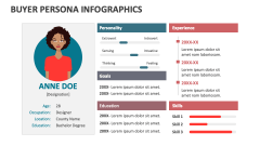 Buyer Persona Infographics - Slide 1