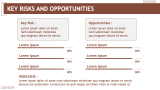 Quarterly Business Review - Slide 5