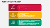 Post Launch Strategy - Slide 6