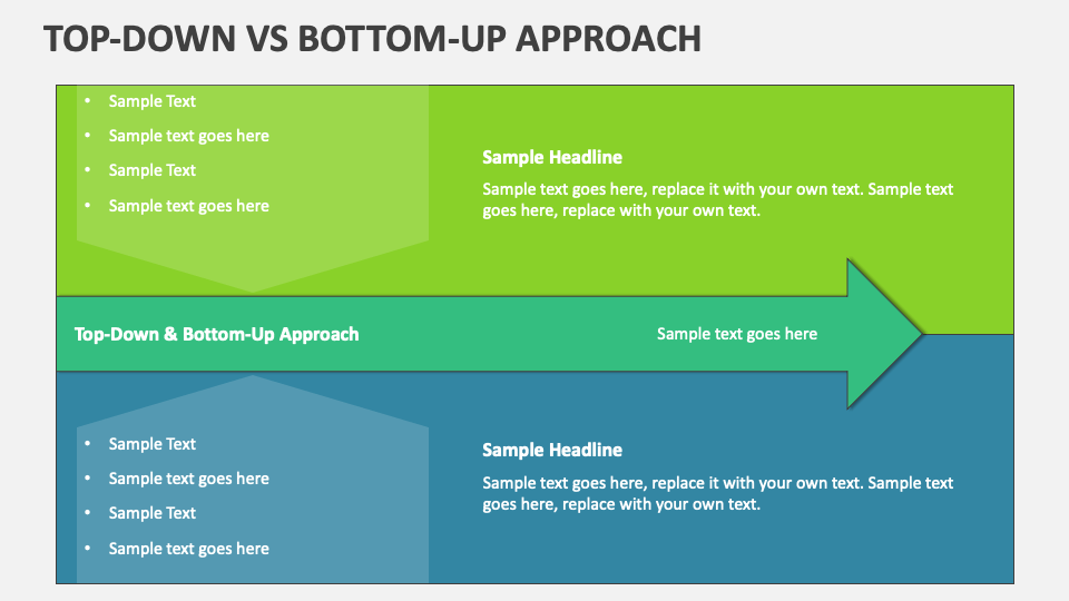 Top-Down Vs Bottom-Up Approach PowerPoint and Google Slides Template ...