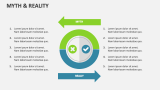 Myth & Reality - Slide 3