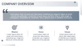 About Our Business Presentation - Slide 2