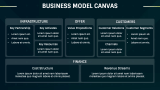Stock Trading Business Plan - Slide 5